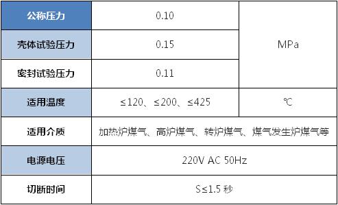 電磁式煤氣快速切斷蝶閥性能參數