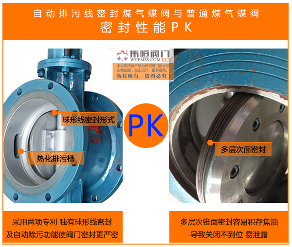 偉恒閥門線密封煤氣蝶閥線密封結構形式