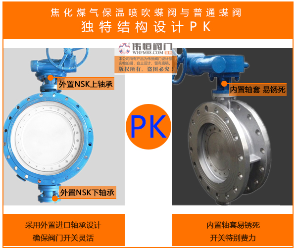 焦化煤氣保溫噴吹蝶閥對比_01.jpg