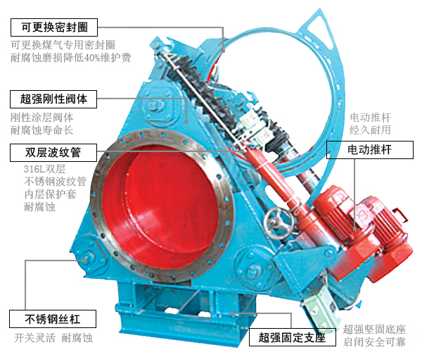 電動盲板隔斷閥細節.jpg